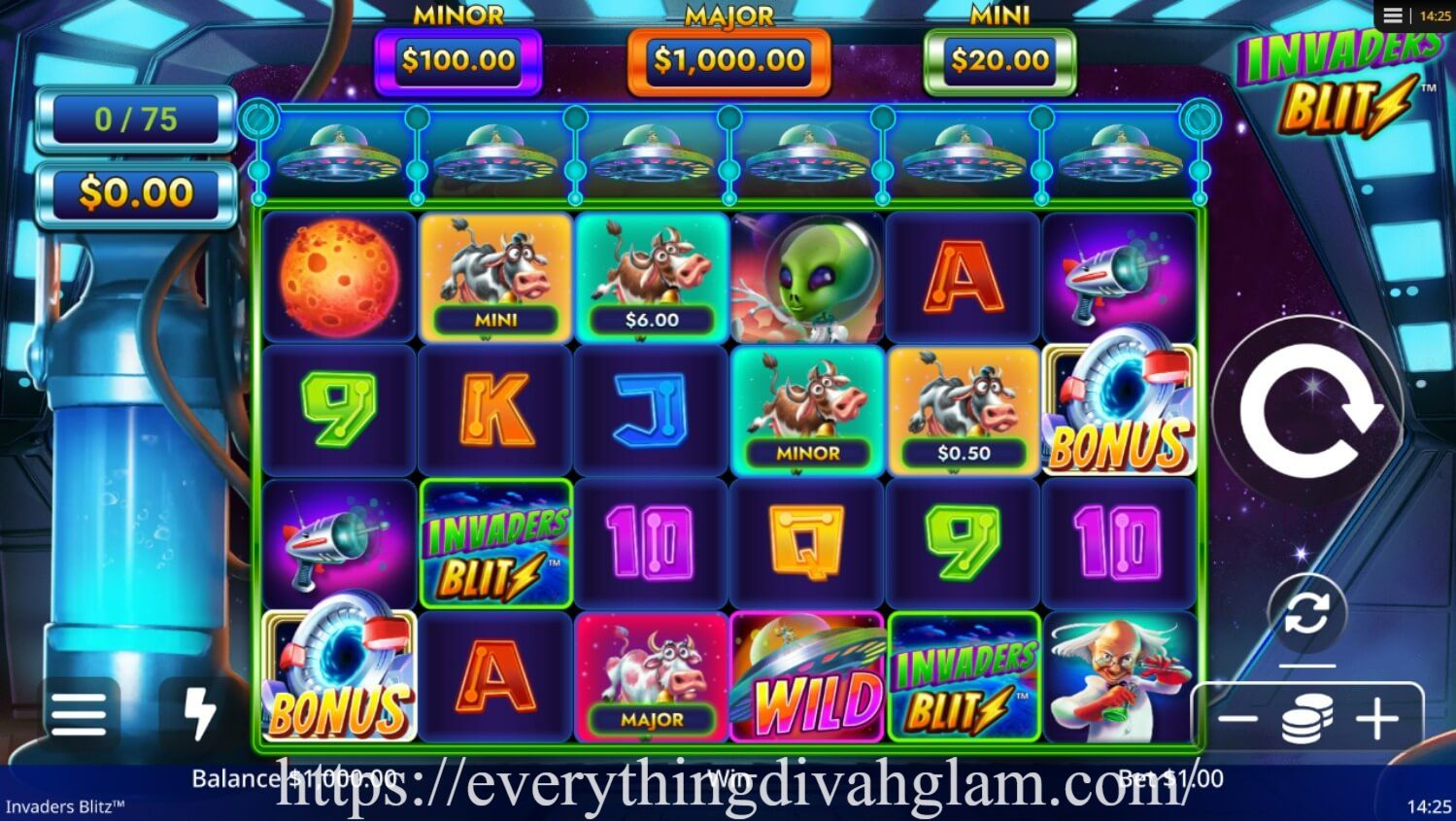 Invaders Blitz: Slot Invasi Alien dengan Serangan Cepat dan Hadiah Ledakan